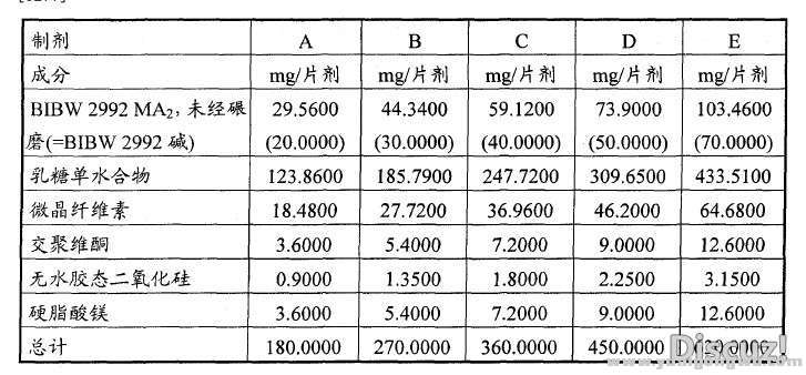 2992剂量.jpg